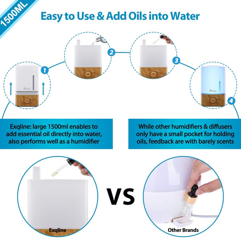 Exqline 1500ml Large Aroma Essential Oil Diffuser - Unique Aromatherapy Humidifier for Large Room (Wood Grain) - Image 3